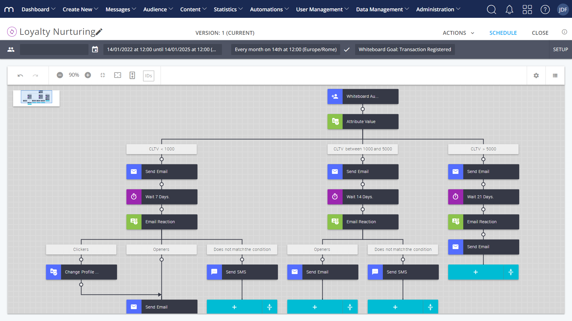 screenshot of Mapp Marketing Cloud